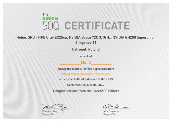 Helios_GPU_TOP500_Certificate_06_2024_3_600